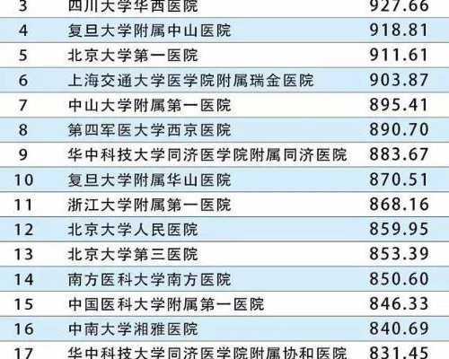 胎心140到150是男孩还是女孩？介绍胎心监护的性别预测准确性